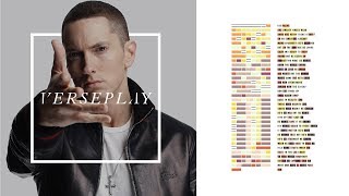 Eminem  Lose Yourself  Lyrics Flow and Rhyme Analysis [upl. by Nilrah]