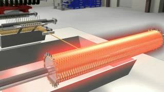 How it works Filament Winding [upl. by Solegna]