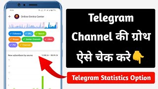 Telegram Statistics Option Kya Kaam Aata Hai  Telegram Channel Growth Track Kaise Kare [upl. by Glennon507]