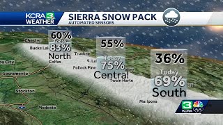 A look at where Californias snowpack stands as of Feb 7 [upl. by Enylhsa]