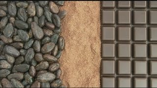 Science of Tempering Chocolate [upl. by Eiramyllek]