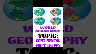 Continental Drift Theory World Geographygeography education education movement by seema singh [upl. by Oecam]