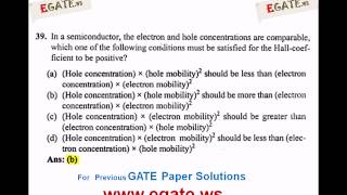 50 Multiple choice questions on Semiconductors Part  2 [upl. by Xila]