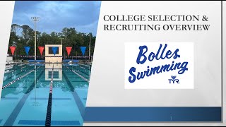 Bolles Swimming  College Recruiting Overview [upl. by Dirk]