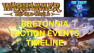 Warhammer The Old World Bretonnia Faction Events Timeline [upl. by Ishii]