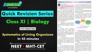 BIOLOGY  SYSTEMATICS OF LIVING ORGANISMS  QUICK REVISION SERIES  NEET  MHTCET [upl. by Notfa856]