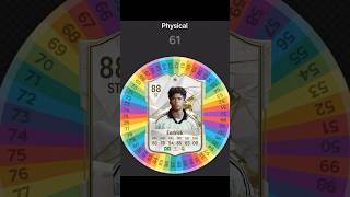 I Respun ENDRICK FC 24 Card fifa spinner football soccer [upl. by Yttig]