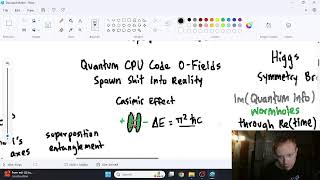 Cosmology of The Riemann Zeta Zeros [upl. by Atnom]