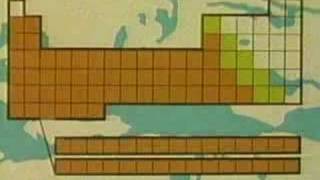 Chemistry The Periodic Table and Periodicity clip [upl. by Setsero]