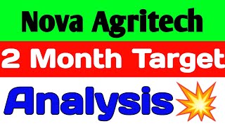 Nova Agritech share💥nova agritech share latest news today🚀nova agritech share news [upl. by Latton662]