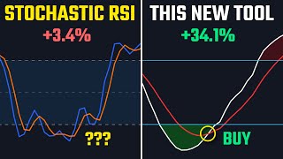 DELETE Your Stochastic RSI Now Use THIS For 10X Gains [upl. by Alcinia]