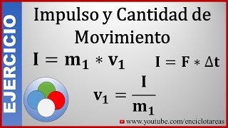 Impulso y Cantidad de Movimiento  Ejercicio Resuelto [upl. by Marten]