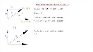 Berechnung der Resultierenden Kraft FR in x y Komponente [upl. by Outhe]