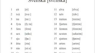 Swedish Numbers 120 [upl. by Ogden58]