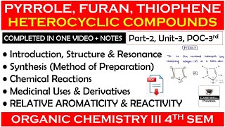 Heterocyclic compounds  Pyrrole Furan Thiophene  Relative aromaticity and reativity  Part2 U3 [upl. by Bultman804]