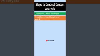 Steps to Conduct Content Analysis contentanalysis mimtechnovate [upl. by Quarta]