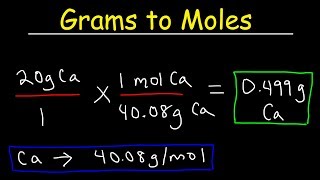 Molar Conversions Grams to Moles and Moles to Grams [upl. by Ilsel]