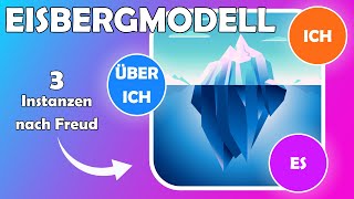 Eisbergmodell  Das Instanzenmodell nach Sigmund Freud  Beispiele [upl. by Ennaecarg]