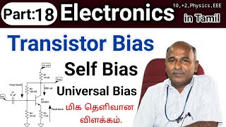 Self bias or Universal bias in tamil [upl. by Odnavres]