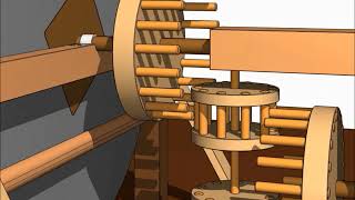 Animation  Leonardo Da Vinci Mechanism [upl. by Oirrad384]