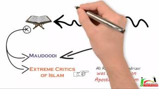 Apostasy and Islam [upl. by Ysus]