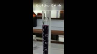 Titration Reactions Overview [upl. by Neelhtakyram]