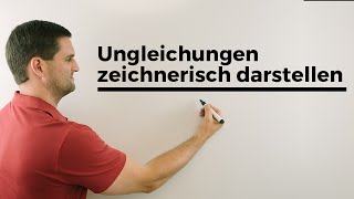 Ungleichungen zeichnerisch darstellen Lineare Optimierung Planungspolygon  Mathe by Daniel Jung [upl. by Ahsenhoj438]