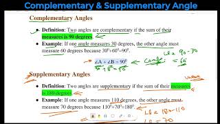 Complementary amp Supplementary Angle concept [upl. by Adnaluy]