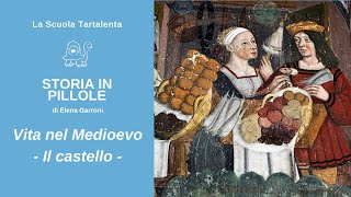 VITA NEL MEDIOEVO  IL CASTELLO [upl. by Anayhd]