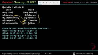 Match ListI with ListIIListI ListIIDrug class Drug moleculea Antacids i Salvarsanb An [upl. by Tippets322]