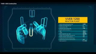 Rooppur Nuclear Power Plant VVER 1200 Reactor Pressure Vessel Installation of RNPP unit 1 [upl. by Hamo]