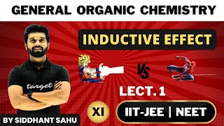 GOC L1 INDUCTIVE EFFECT CARBONIUM CARBANION  CHEMISTRY BY SIDDHANT SIR [upl. by Elorac209]