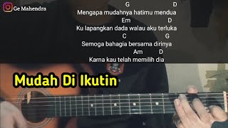 Kunci Gitar MASIH MENCINTAINYA  Papinka  Kunci Lagu Viral Mengapa Mudahnya Hatimu Mendua [upl. by Lleryt]