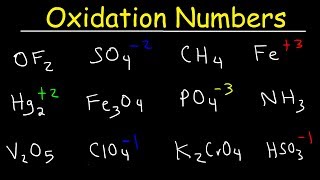 How To Calculate Oxidation Numbers  Basic Introduction [upl. by Eelessej]