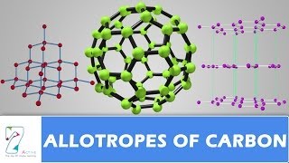 ALLOTROPES OF CARBON [upl. by Braynard]