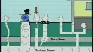 Sewer Smoke Testing Procedure [upl. by Iralav393]