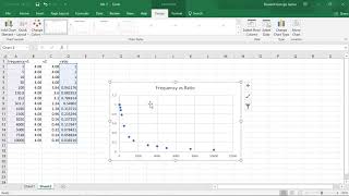 How to plot log graph in excel automatically basic [upl. by Llyrpa]