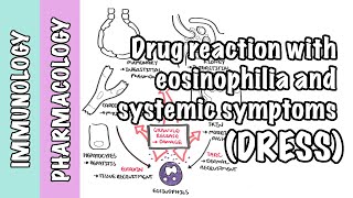 DRESS Syndrome drug related eosinophilia  causes pathophysiology signs and symptoms treatment [upl. by Pero302]