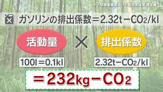 算定編 CO2排出量を測ってみよう [upl. by Fonz]