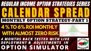 CALENDAR SPREAD MONTHLY OPTION STRATEGY  ADJUSTMENTS DEPLOYMENT amp BACKTEST WITH OPTION SIMULATOR [upl. by Maurizio]