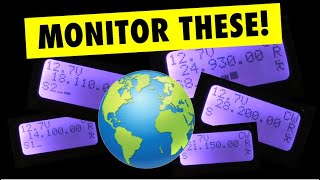 The 5 HF frequencies you should always monitor [upl. by Burck706]