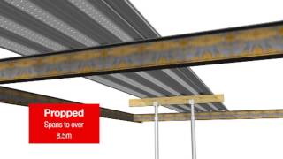 ComFlor  Composite Steel Floor Decks  Product Overview [upl. by Gabriell]