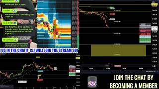 EOM GME NVDA AAPL TSLA SPY QQQ [upl. by Gosney467]