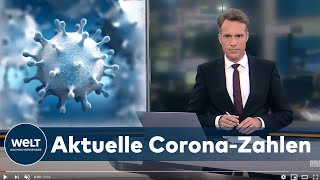 AKTUELLE CORONAZAHLEN 8354 Neuinfektionen und 551 neue Todesfälle gemeldet [upl. by Assehc799]