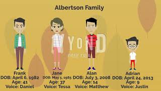 Albertson Family on Vyond [upl. by Htinek267]