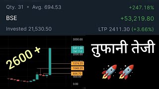 bse share latest news 🚀🚀breakout done successful [upl. by Orr]