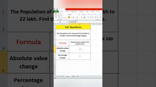 Find the Value of Change Percentage shorts cat exam [upl. by Beverlie]