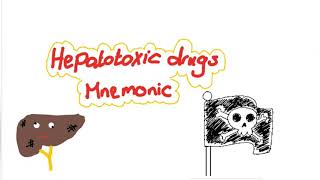 Hepatotoxic drugs mnemonic [upl. by Oine]