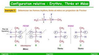 Configuration relative  érythro thréo et méso [upl. by Sedlik767]