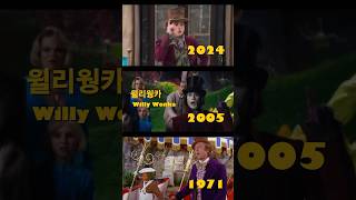 언제적 윌리웡카와 움파룸파가 좋아요 wonka willywonka [upl. by Ahsinnor]